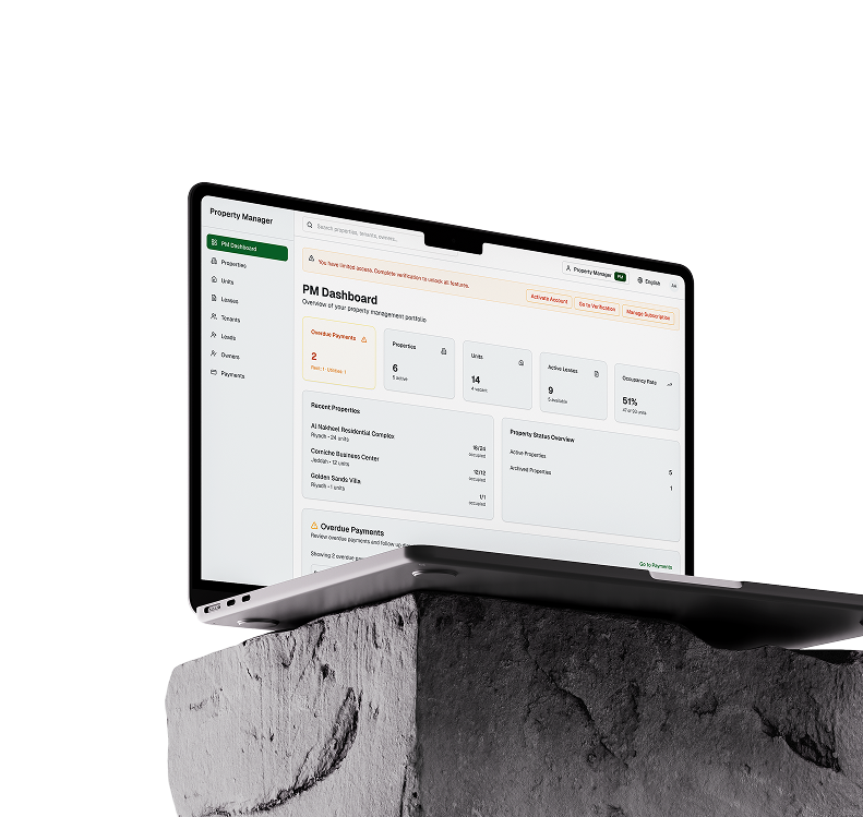 Rakiz dashboard